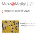 <em>Beethoven: Center of Gravity:</em> Disc 3